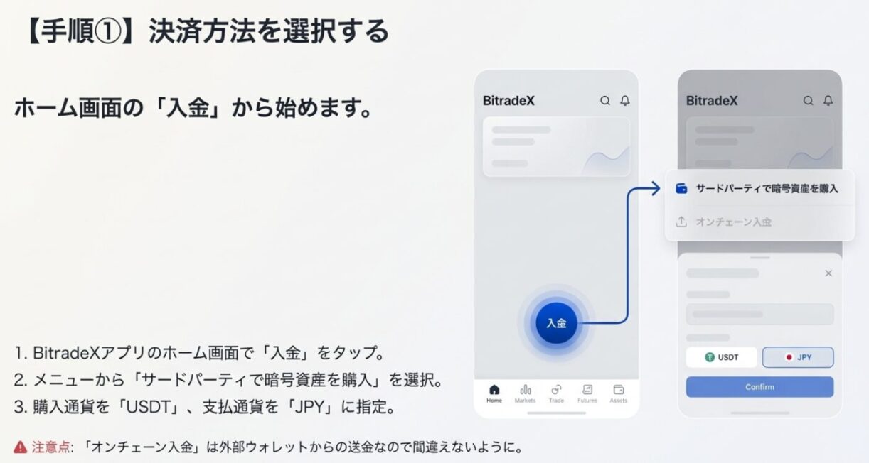 BitradeXアプリでサードパーティ決済を選択する画面