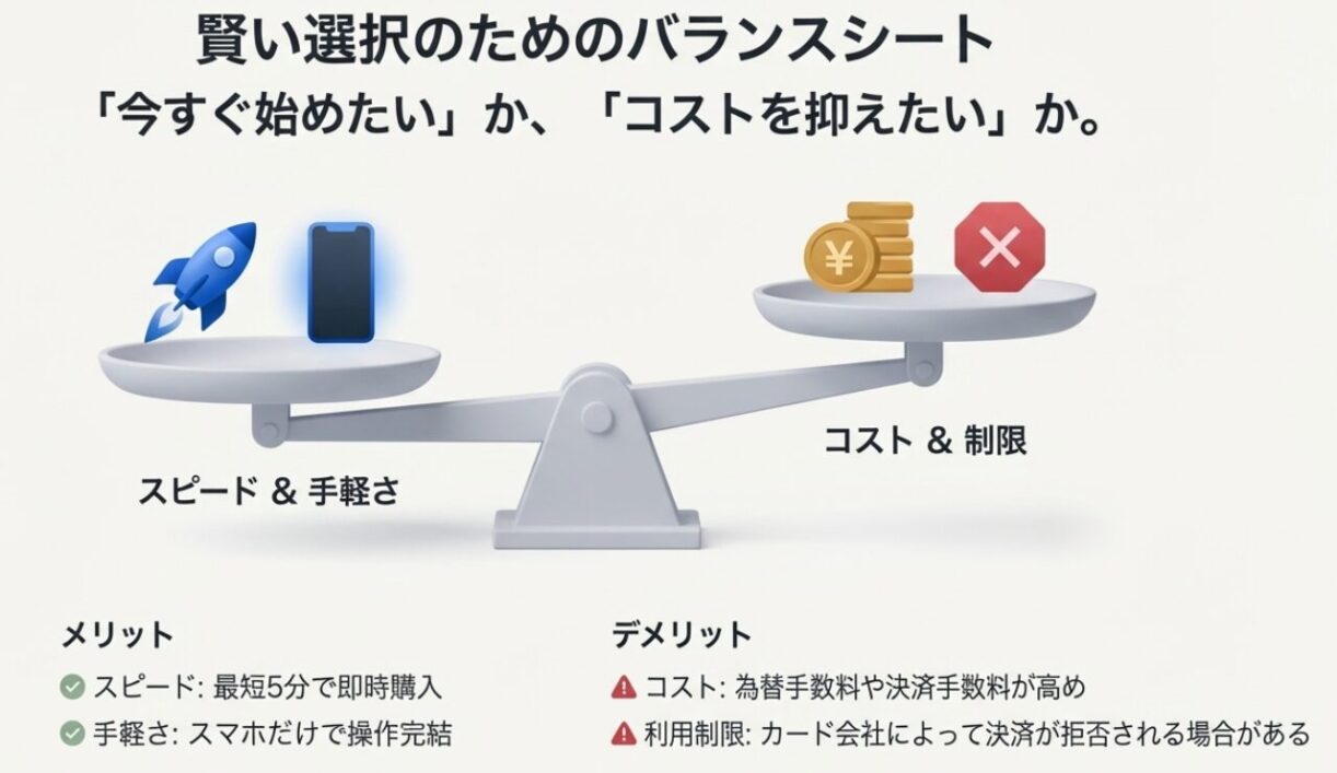 スピード重視かコスト重視か比較するバランスシート